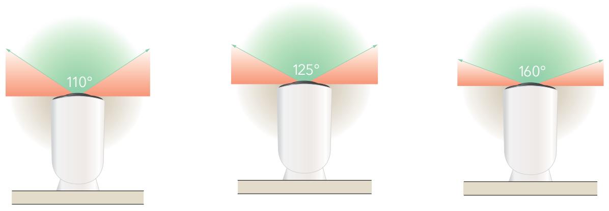 ARLO PRO 3 VMS4240P - Change the field of view - 1