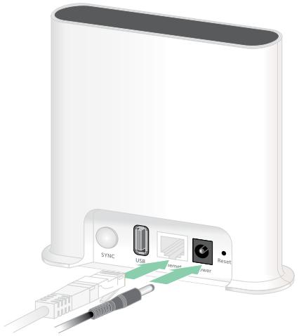 SYNC USB Ethernet Tweer Reset