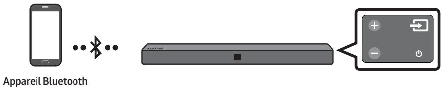 SAMSUNG HW-N400 - Connexion via Bluetooth - 1