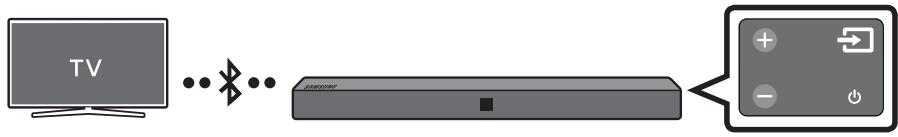 SAMSUNG HW-N400 - Connexion à un téléviseur via Bluetooth - 1