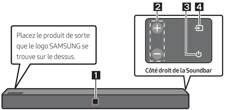 SAMSUNG HW-N400 - Insertion des piles avant l'utilisation de la télécommande (Piles AA X 2) - 2