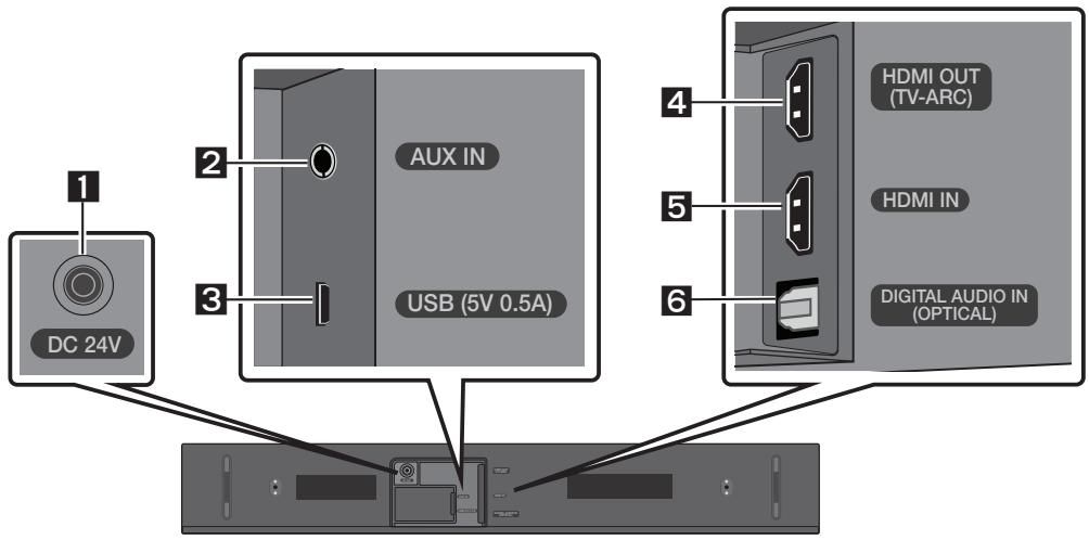 SAMSUNG HW-N400 - Insertion des piles avant l'utilisation de la télécommande (Piles AA X 2) - 3
