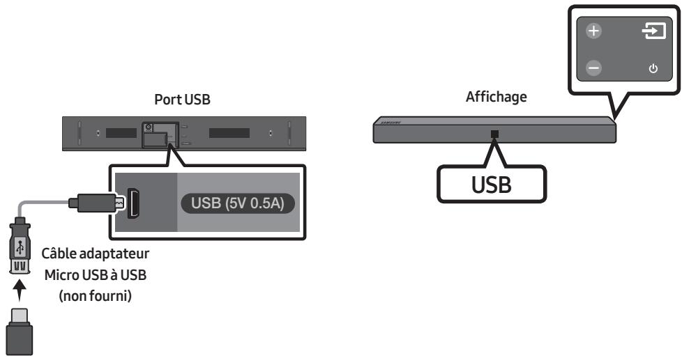 SAMSUNG HW-N400 - CONNEXION D'UN PÉRIPHÉRIQUE USB - 1