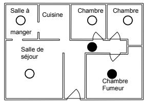 SEDEA FTS-598001 - Appartement - 1