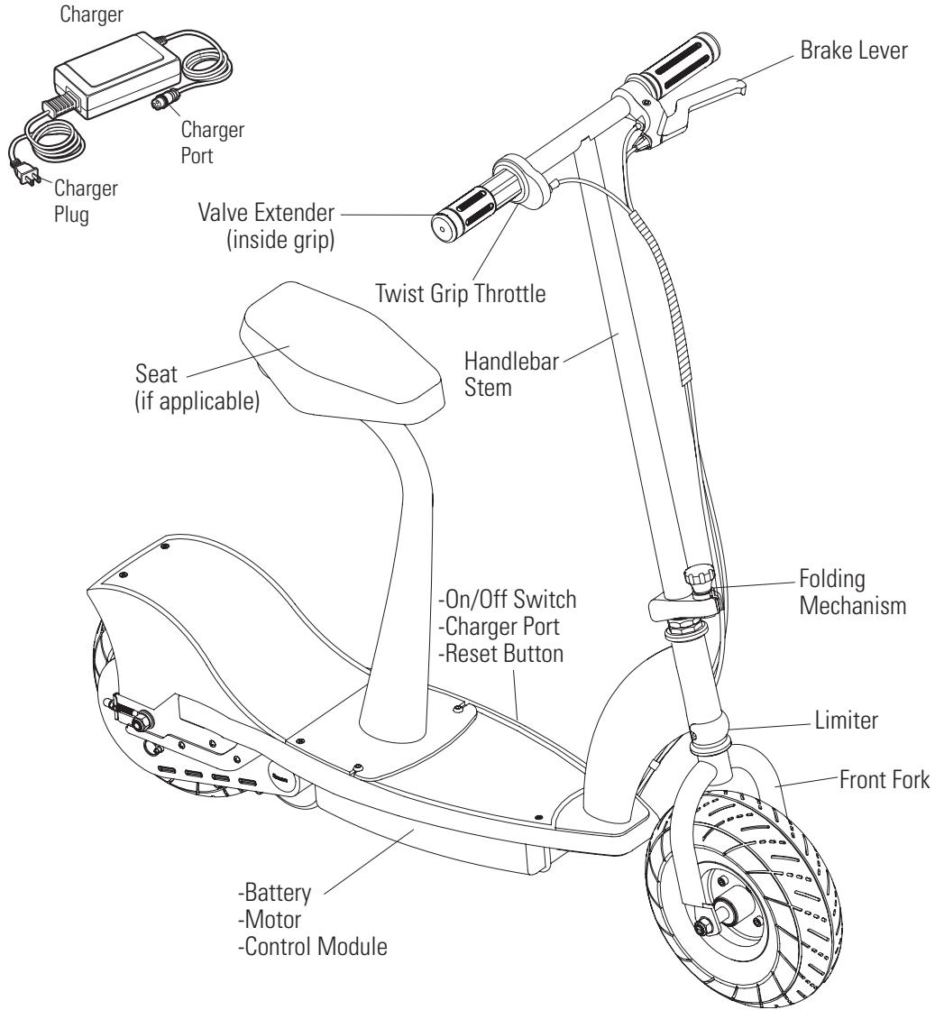 RAZOR E300 - Estimated Assembly and Set-Up Time - 1