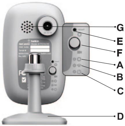 BELKIN F7D7602 - Face arrête - 1