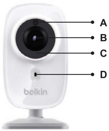 BELKIN F7D7602 - Setup Complete - 2