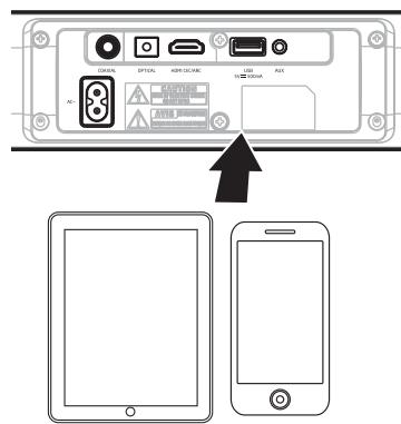 ESSENTIELB BBS420 - Lire un support amovable USB - 1