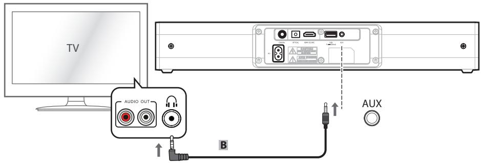 ESSENTIELB BBS420 - AVEC UN CÂBLE JACK 3,5 MM / JACK 3,5 MM (FOURNI) - 1