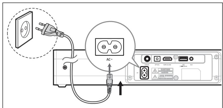 ESSENTIELB BBS420 - Branchement sur une prise secteur - 1