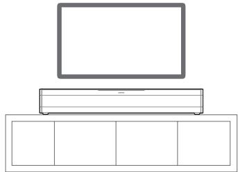 ESSENTIELB BBS420 - Positionnement de la barre de son - 1