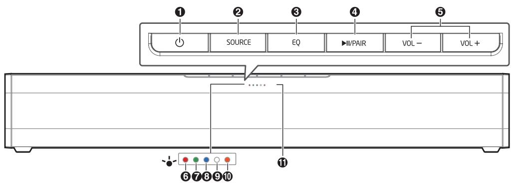 ESSENTIELB BBS420 - Description de votre produit - 1