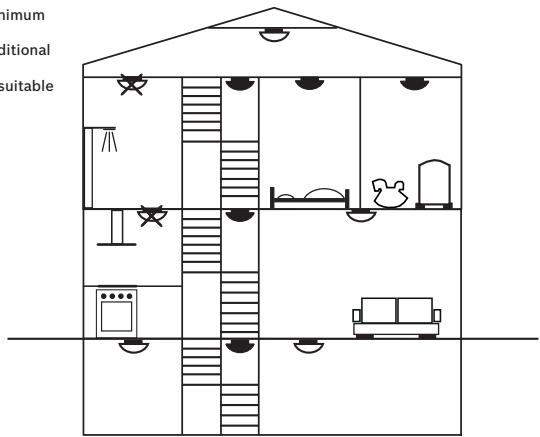 BOSCH FERION 1000 - Graphics - 2