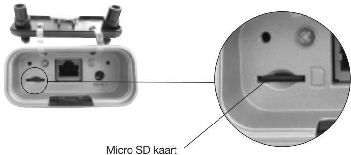 DIAGRAL DIAG00VSX - Uw camera aansluiten op de voedingsblok - 1