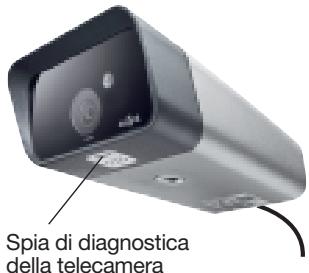 DIAGRAL DIAG00VSX - Collegamento della telecamera con l'alimentatore - 10