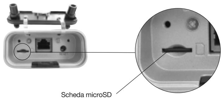 DIAGRAL DIAG00VSX - Collegamento della telecamera con l'alimentatore - 1