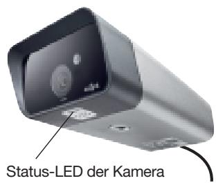 DIAGRAL DIAG00VSX - Anschluss der Kamera mit Netzteil - 11