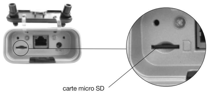 DIAGRAL DIAG00VSX - Branchement de laamera avec le bloc alimentation - 1