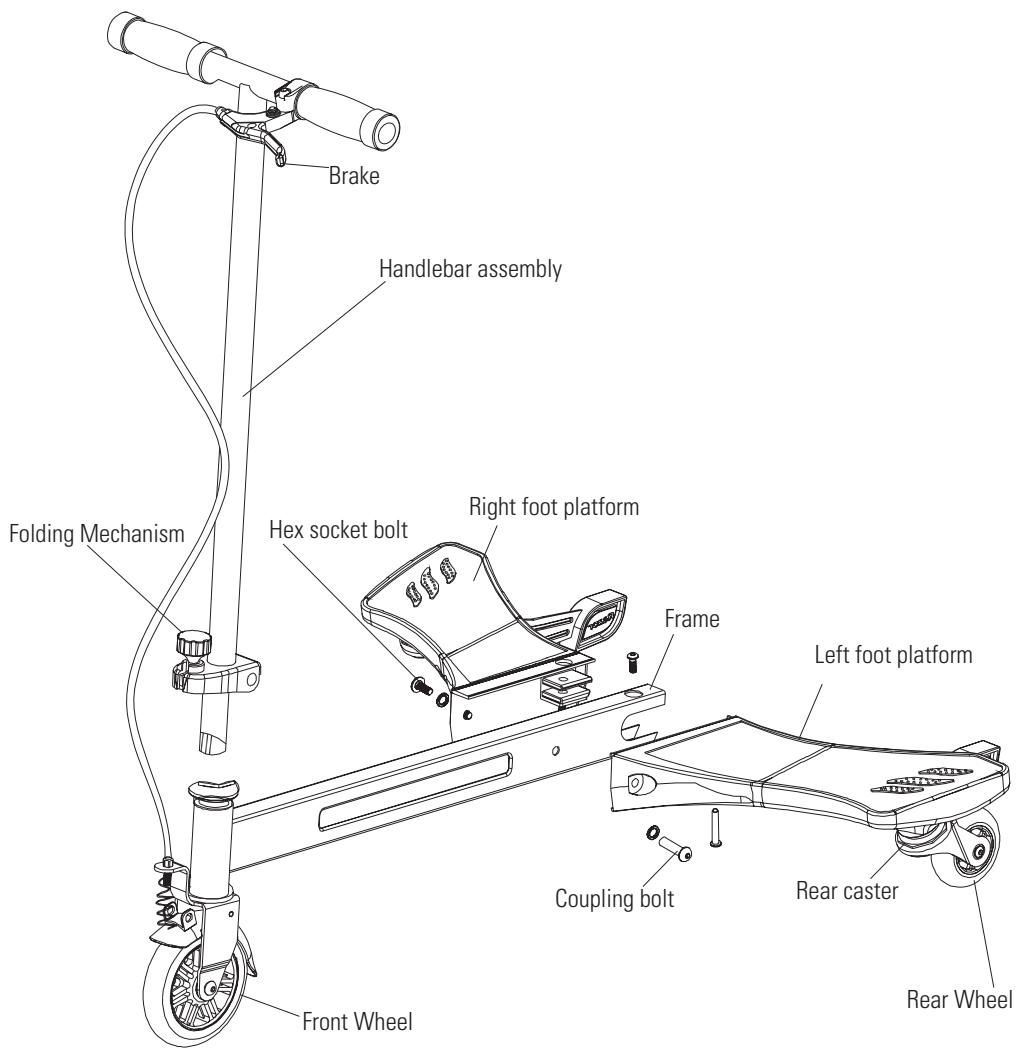 RAZOR POWERCORE E90 - Estimated Assembly and Set-Up Time - 1