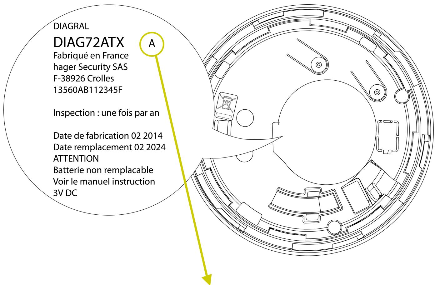 DIAGRAL DIAG72ATX - 1