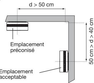 DIAGRAL DIAG72ATX - Le détector ne doit pas être placé : - 3