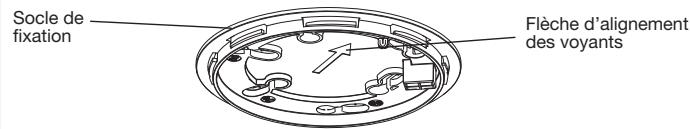 DIAGRAL DIAG72ATX - Principe de fonctionnement - 1