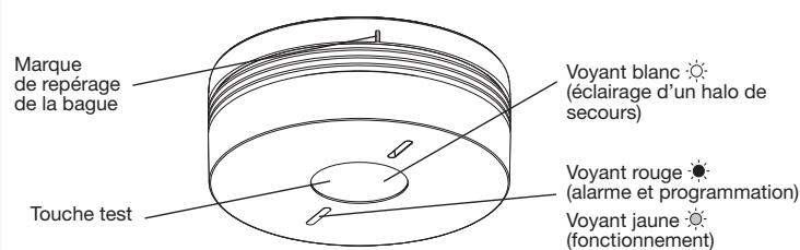 DIAGRAL DIAG72ATX - Principe de fonctionnement - 2