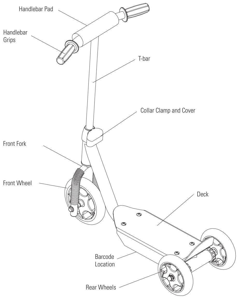 RAZOR LIL - □ Estimated Assembly and Set-Up Time - 1