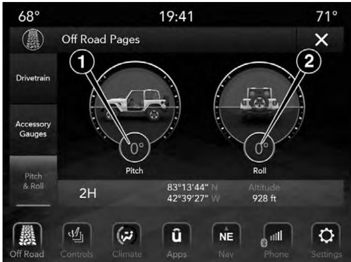 JEEP WRANGLER - Pitch And Roll - 1