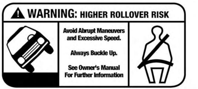 JEEP WRANGLER - ROLLOVER WARNING - 1