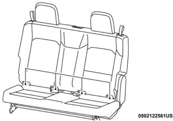JEEP WRANGLER - Locating The LATCH Anchorages - 2