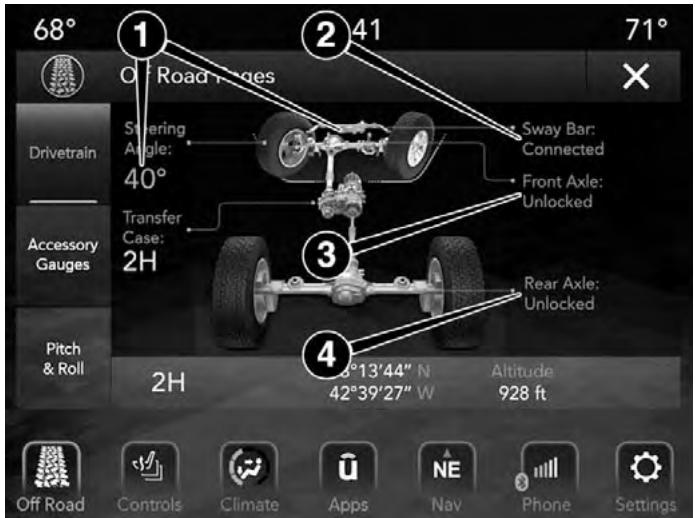 JEEP WRANGLER - Drivetrain - 1
