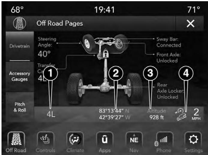JEEP WRANGLER - Off Road Pages Status Bar - 1
