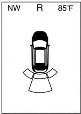 JEEP WRANGLER - ParkSense Display - 5