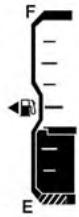 JEEP WRANGLER - System Operation - 4