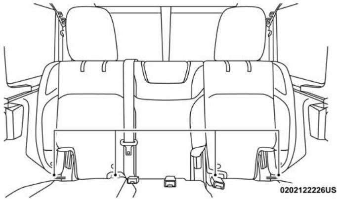 JEEP WRANGLER - Locating The LATCH Anchorages - 3