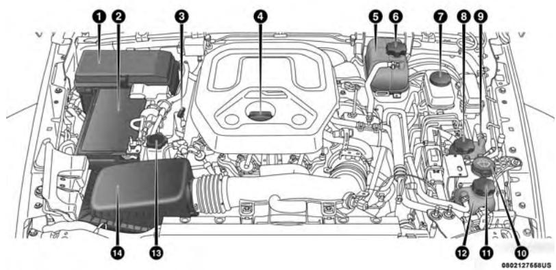 JEEP WRANGLER - 2.0L Engine - 1