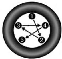 JEEP WRANGLER - Spare Tire Torque Specifications - 3
