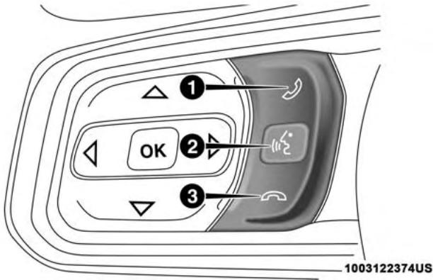 JEEP WRANGLER - Get Started - 1