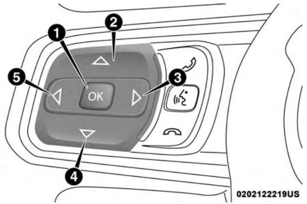 JEEP WRANGLER - Inch Instrument Cluster Display Location - 1