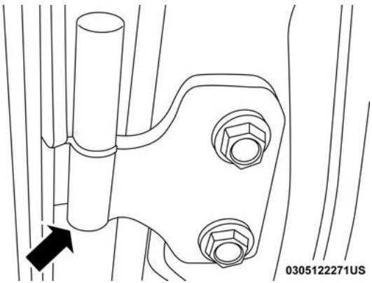 JEEP WRANGLER - NOTE: - 1