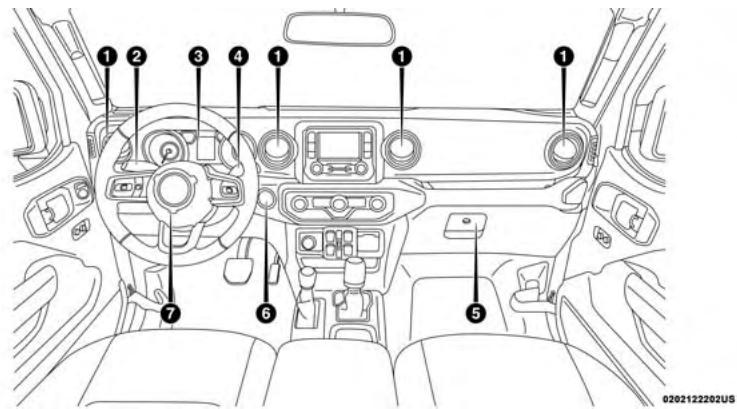 JEEP WRANGLER - REAR VIEW - 2