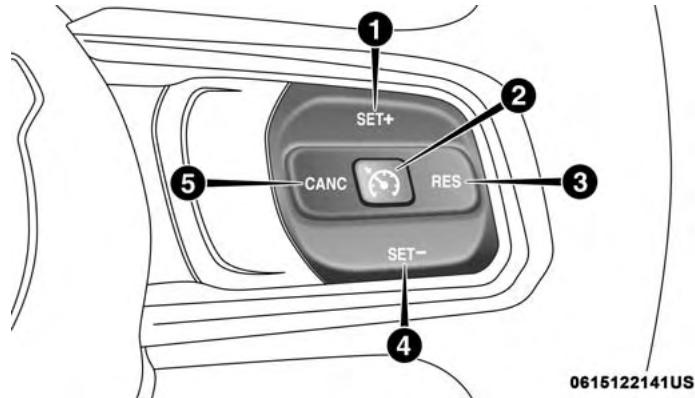 JEEP WRANGLER - SPEED CONTROL — IF EQUIPPED - 1