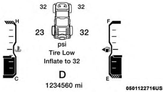 JEEP WRANGLER - Tire Pressure Monitoring Low PressureWarnings - 2