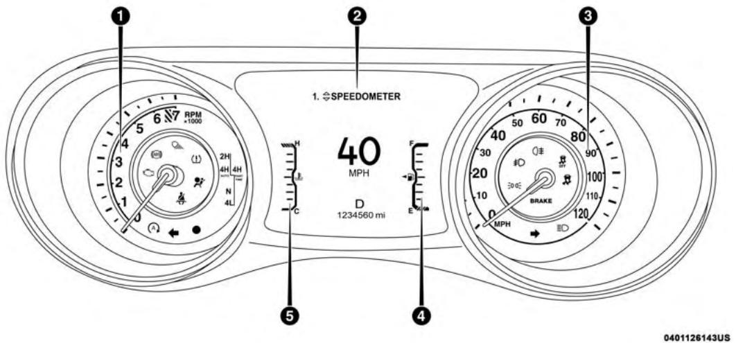 JEEP WRANGLER - INSTRUMENT CLUSTER - 2