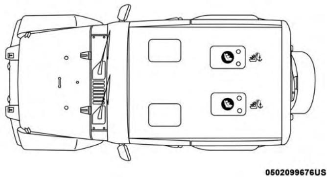 JEEP WRANGLER - LATCH Positions For Installing Child Restraints In This Vehicle - 1