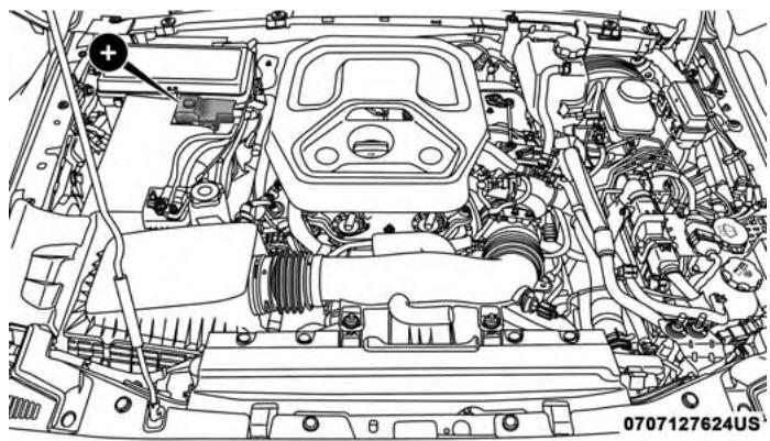 JEEP WRANGLER - Preparations For Jump Start - 1