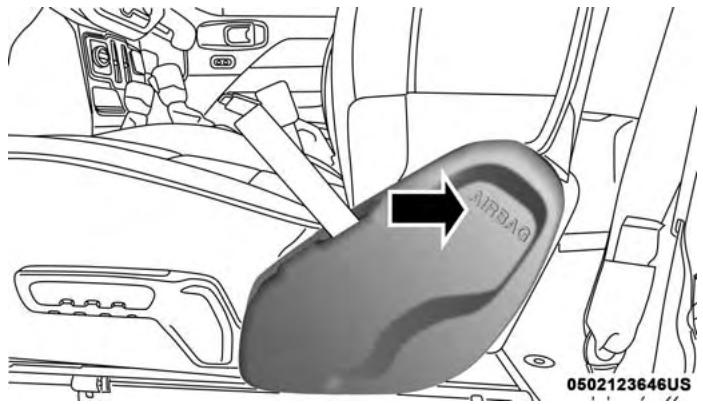 JEEP WRANGLER - Supplemental Side Air Bags - 1