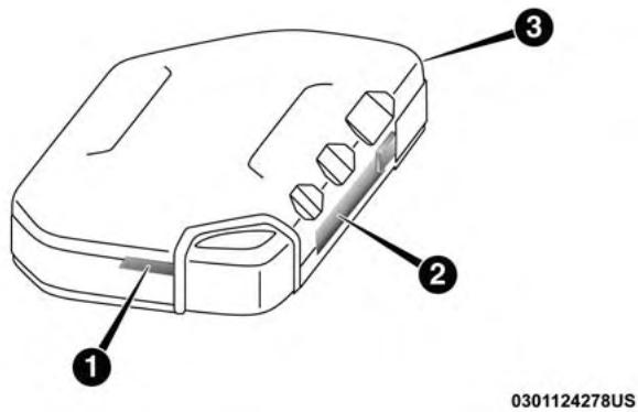 JEEP WRANGLER - Key Fob Battery Replacement - 1