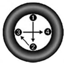JEEP WRANGLER - Spare Tire Torque Specifications - 2